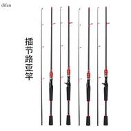 Fiberglass Road Ya Hollow Insertion Straight Handle Boat Fishing Throwing Rod Difen-Cb