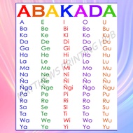 LAMINATED ABAKADA CHART (SIZE:SHORT)