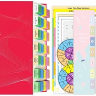 Tab Buku Indeks untuk Buku Kod NEC 2023, Set Lengkap, Berlapis Tahan Lama, Berwarna, dengan Carta Wa