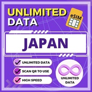 Japan eSIM unlimited data japan esim jepun esim japan sim osaka tokyo kyoto yoyotravel japan Travel 