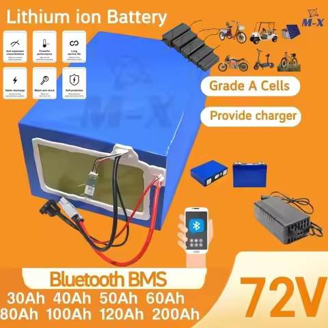 ·AA+ 72V 30Ah 40Ah 50Ah 60Ah 80Ah 72V 100Ah 120Ah 200Ah Lithium ion Battery 2KW 3KW 5KW TwoThree Whe