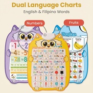 Talking ABC Learning Chart Early Educational Bilingual Learning Toy In Both Filipino and English ABC