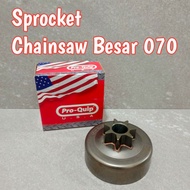 Senso 070 Clutch Lining Housing PRO-QUIP Brand Original Chainsaw Sprocket/ 070