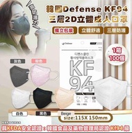 現貨 白色 韓國 Defense KF94 三層2D立體口罩 (100個)
