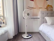 全新日版 轉3腳插 Sezze 3828 智能DC風扇