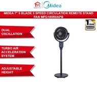 Midea 7" 5 Blade 3 Speed Circulation Remote Stand Fan MFG180R0APB