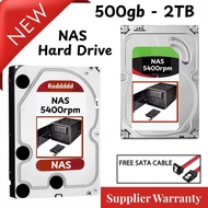 NEW 3.5" NAS HDD Internal hard disk 500GB/750GB/1TB/2TB/3TB/4TB HDD SATA Hard Drive