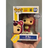 Toy Story x Tiny Tan Funko Pop (BTS Funko Pop) V as Lotso Funko Pop “V Funko Pop”