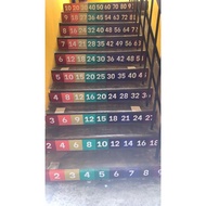 Ready Stock/Matematik tangga/Mathematic stair case / Kecerian sekolah/Sudut maths / Sudut Matematik/