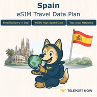 Spain Travel eSIM | High-Speed Data | Up to 30 Days | QR Code Delivery