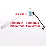LCD Cable Screen DisplayPort Cable Replacement for lenovo IdeaPad Slim 3 15IRH10/15ARP10/15IRH10R/15
