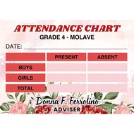 Laminated Attendance Chart | Classroom Chart