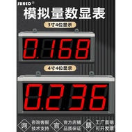 4-20mA0-10V Control Simulation Volume Delivery Current Alarm/Pressure Large Screen Temperature Diffe