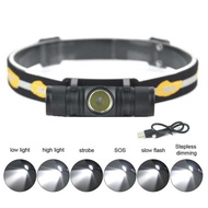 - BINTANGEAST BORUIT SENTER KEPALA HEADLAMP FLASHLIGHT HEADLIGHT LED XML L2