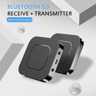 Bluetooth 5.0 Receiver and Transmitter Audio Music Stereo Wireless USB Adapter 3.5MM AUX Jack For Speaker TV Car PC