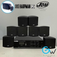 Dynamax D30/Harpman 80W MP80U Amplifier Public Amplifier + 2/4/6/8 unit JDM FS202T 2.5″ Wall Speaker