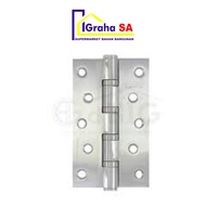 ONASSIS HINGES 533 ECONIC SET