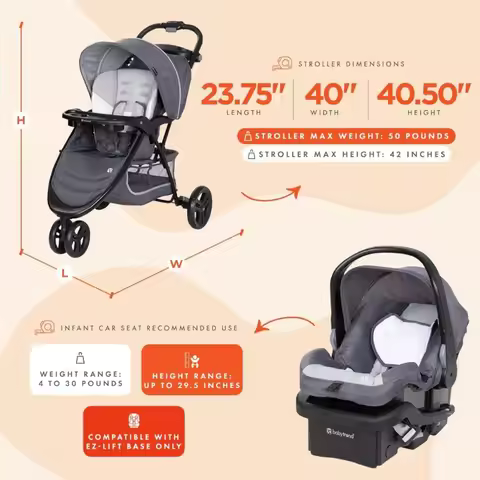 Lightweight Stroller with Infant Car Seat EZ Ride Travel System Stroller Dash Grey