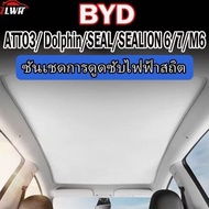 ZLWR BYD atto3/Sea Lion 6/Sea Lion 7/Sea Lion/M6 Sunroof Suede Material, Scratch-Resistant Wear-Resi