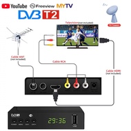 กล่องทีวีDVB-T2 HD🥏🥏 เครื่องรับสัญญาณทีวีดิจิตอล DVB-T2 กล่องรับสัญญาณ รองรับภาษาไทย ใช้คู่เสาก้างปลาหรือเสาอากาสมีช่องเชื่อมต่อ WF