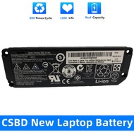 CSBD New 061384 061385 061386 063404 063287 Battery For BOSE Soundlink Mini I Bluetooth Speaker Rec