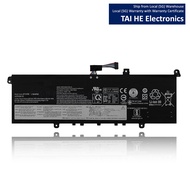 L19D4PDD L19M4PDD For Lenovo L19C4PDD 5B10Z37621 SB10Z37619 5B10Z37617 5B10Z37618 ThinkBook 13S 14S 