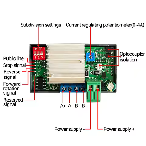 SMC01 SMC02 DC10-30V / 5-30V 42 57 Stepper Motor Single Axis Forward Reverse Control Driver Angle PL