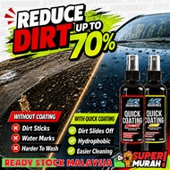 SharkWax Nano Ceramic Coating Spray Quick Detailer Hydrophobic Wax Car Polish Paint Protection Glass