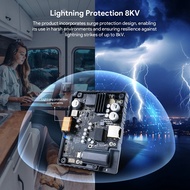 For V2 150W 3-In-1 Step Up PoE Injector with Comprehensive Protection for Actuated for RVs Outdoor-