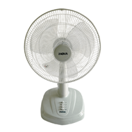 Meymey_Mall INOVA พัดลมตั้งโต๊ะ 16 นิ้ว รุ่นHG-A1602 สีชมพู ถูกจริง