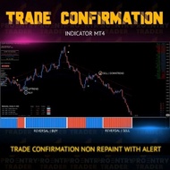INDICATOR MT4 TRADE CONFIRMATION WITH ALERT