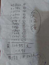 全國電子提貨券 第6筆(最後ㄧ筆) 19551元