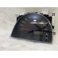 passo hana euro speedometer