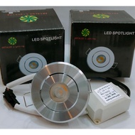 1W LED SPOTLIGHT SPOTLIGHT LIGHT/ SPOTLIGHT LIGHT/