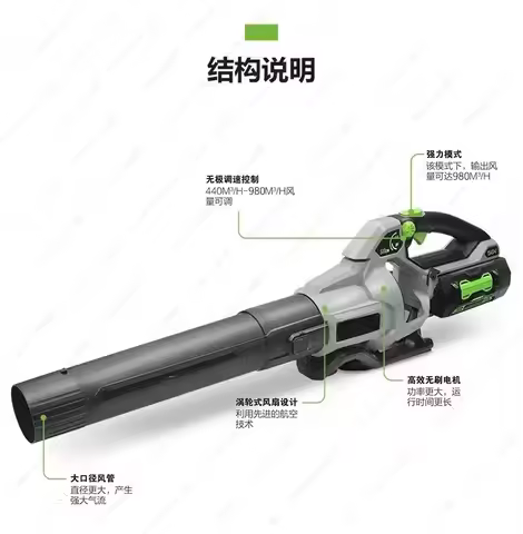 And Charger Included GreenWorksLeaf Blower For EGO Power Lb5302 3-Speed Turbo56-Volt 530 CFM Cordles