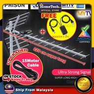 PHISON mytv Antenna High Gain Digital Outdoor TV Antenna Aerial area For DVBT2 HDTV with meters cabl