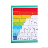 dingdongaa Magnetic Fraction Educational Toy Magnetic Fraction Tiles Fraction Circles Set