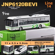 Beijing Bus Model Display Young Articulated Trolleybus