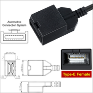 1.5M -Compatible E Type with Lock Extension Cord for Car HDTV Audio and Video Transmission Cable