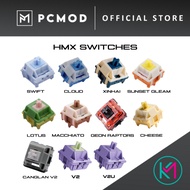 HMX Full Set Tester Switches for Custom Keyboards | Read Description For Updates | PCMOD x KEYMOD