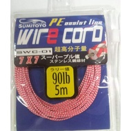 Sumitoyo Wire Cord (Kevlar)