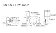 Kloset Toto Cw422J / Closet Duduk Cw 422J / Cw422 J
