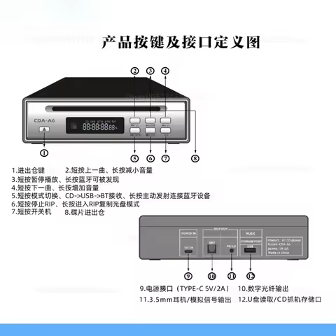Audiophile CD Player with CD Ripper Bluetooth 5.3 USB Playback Optical Output Headphone Amp