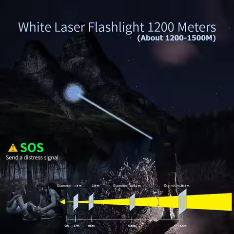 SF2 white laser flashlight LEP flashlight ultra-long-range tactical high-light charging army outdoor