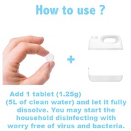 Antibacterial Disinfectant tablet, 1 tablet = 5L Disinfectant water. Sanitizer Surface, mop, wipe, spray.