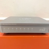TM Unifi Router RG Innatech RG4332 (Room Official)