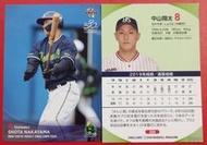 Oisix新潟天鵝之皇中山翔太 Shota Nakayama 2020 BBM #S59