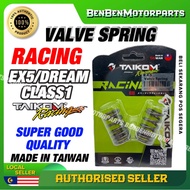 EX5 DREAM CLASS 1 VALVE SPRING RACING TAIKOM RACING