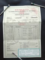 Rolex 勞力士 GMT 1675 天文台證書