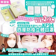 KF94四層防疫立體3D口罩